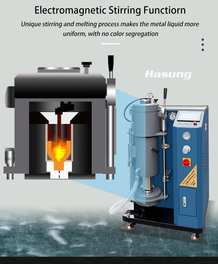Hasung - Máquina de fundição de joias totalmente automática com capacidade para 2 kg de ouro/prata/cobre. 12
