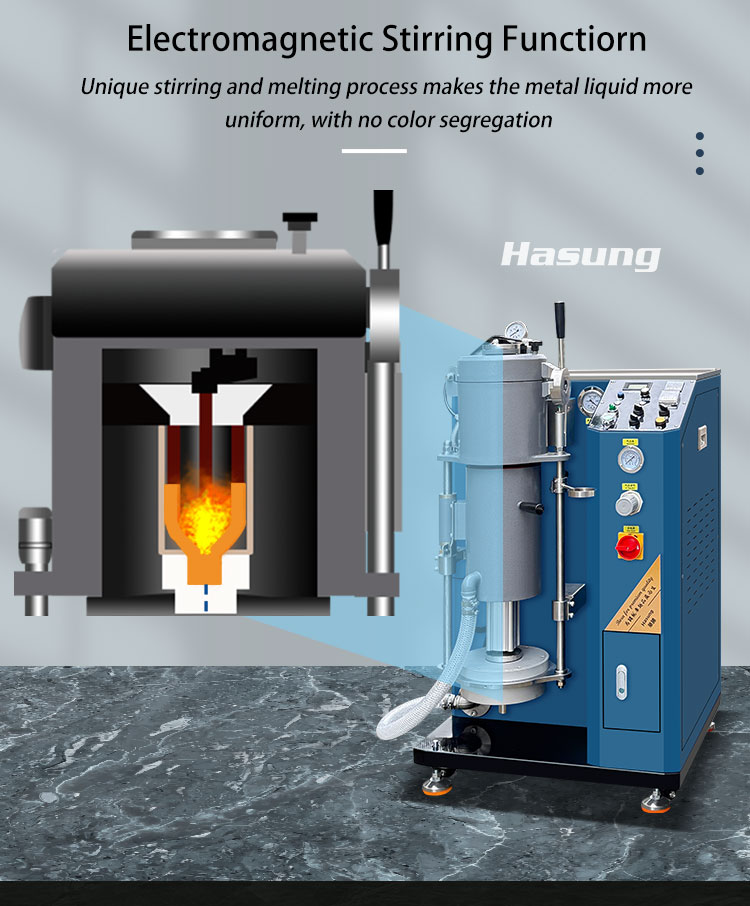 Hasung - Немецкая индукционная литейная машина VPC для литья металлов под вакуумным давлением для ювелирных изделий 13