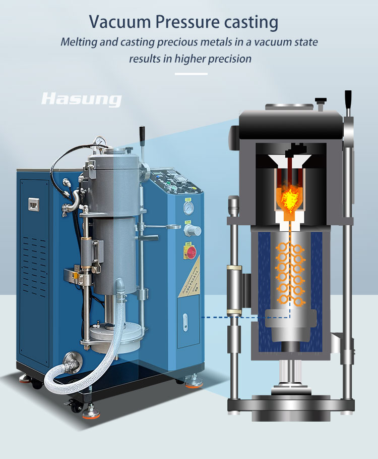 Máquina de fundição sob pressão a vácuo VPC para joias 9