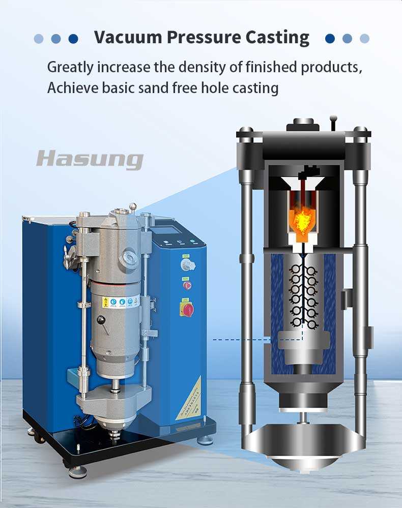 හසුං - ස්වර්ණාභරණ වාත්තු නිෂ්පාදන රේඛාව රික්ත පීඩන වාත්තු යන්ත්‍රය 9