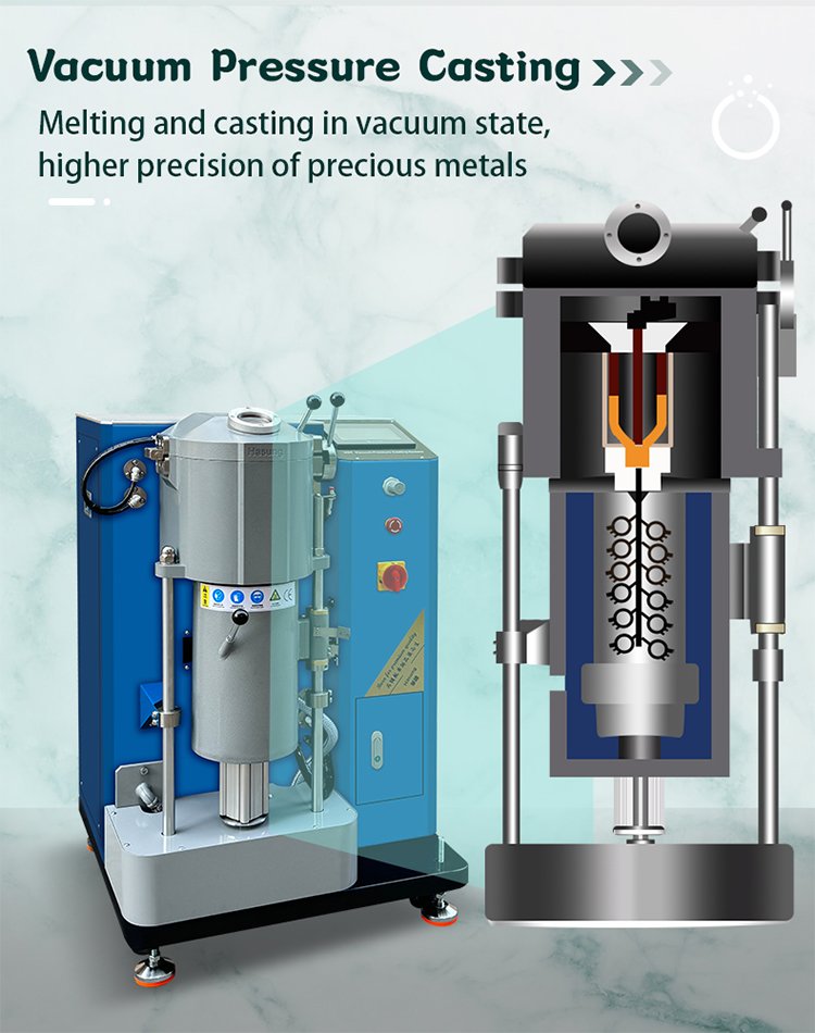 Hasung - 2kg stroj na vákuové odlievanie zlatých šperkov, vákuový tlakový odliatok 10