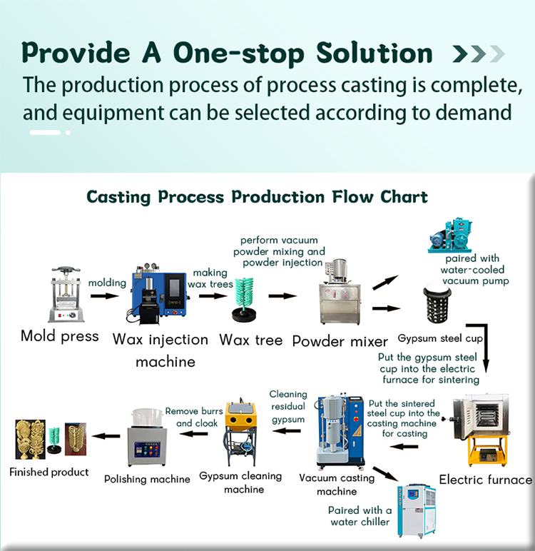 Hasung - 2kg stroj na vákuové odlievanie zlatých šperkov, vákuový tlakový odliatok 17