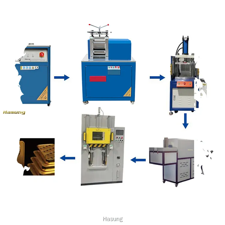 Prensa de acuñación de monedas de oro Hasung: optimizada y mejorada 1