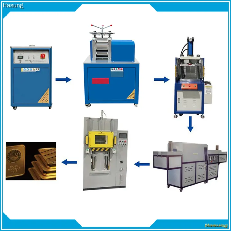 Prensa hidráulica para acuñar monedas de oro y plata: proceso optimizado y ahorro de energía. 1