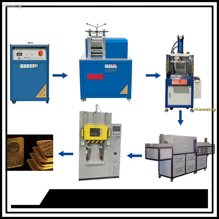 Prensa hidráulica para acuñar monedas de oro: una solución de fabricación optimizada 1