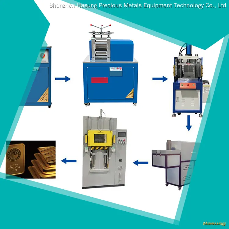 Prensa hidráulica para acuñar monedas de oro: proceso de fabricación optimizado y aplicaciones ampliadas 1