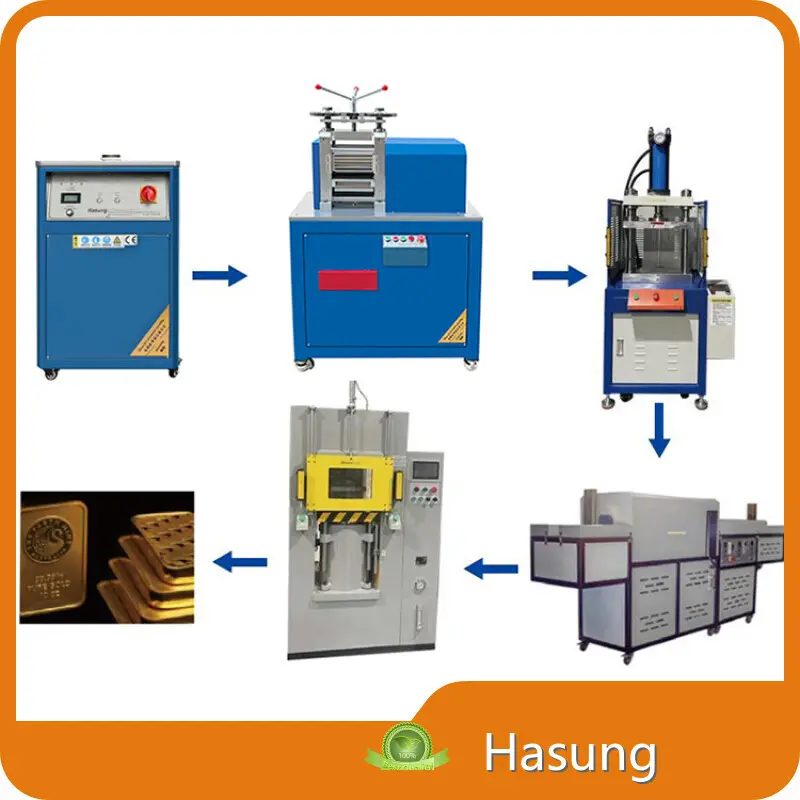 Metal Embossing Machine for Jewelry - for Jewelry Manufacturing - Hasung 1