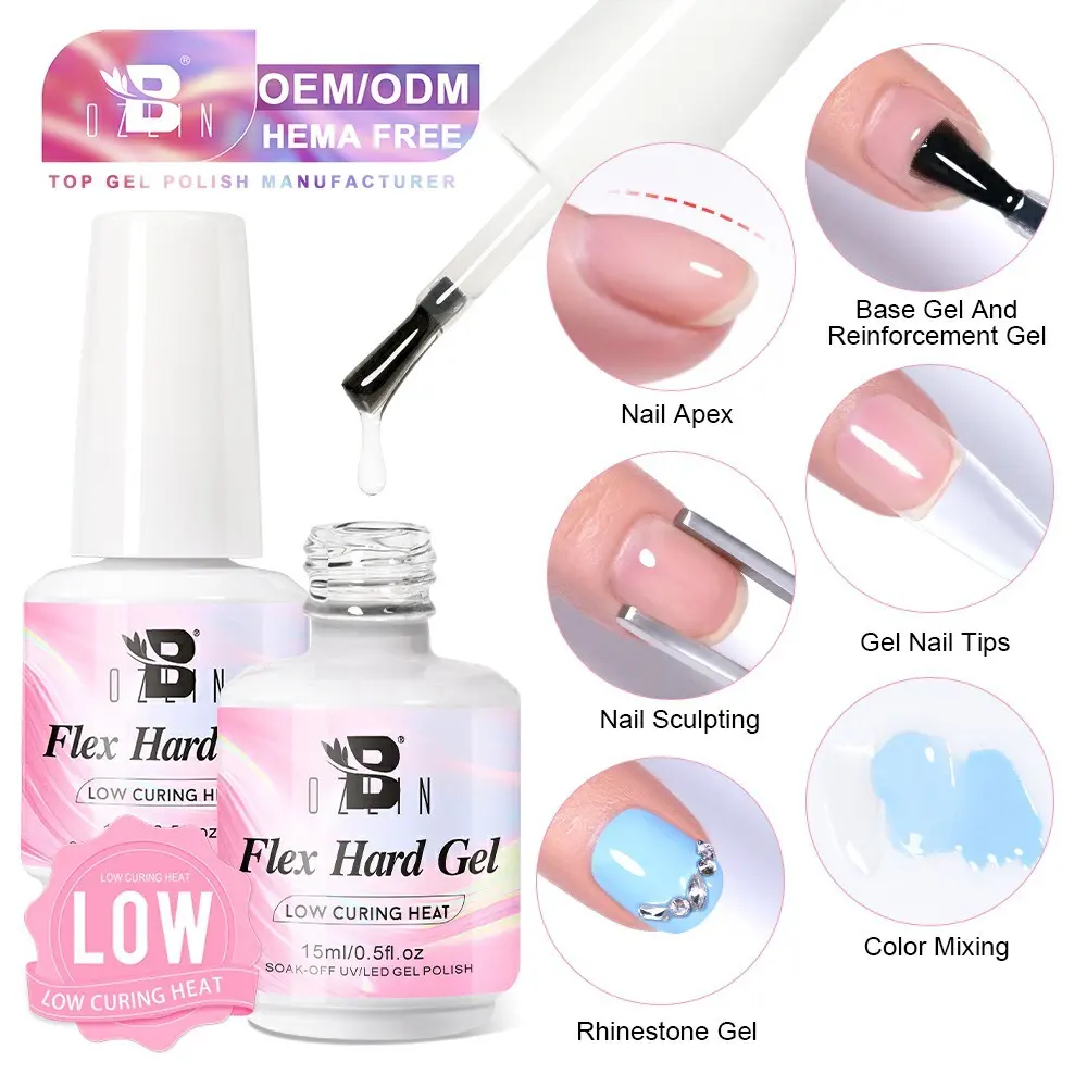 BOZLIN HEMA TPO Free 7 en 1 Esmalte de uñas de gel duro transparente y flexible multifunción Proveedores 1