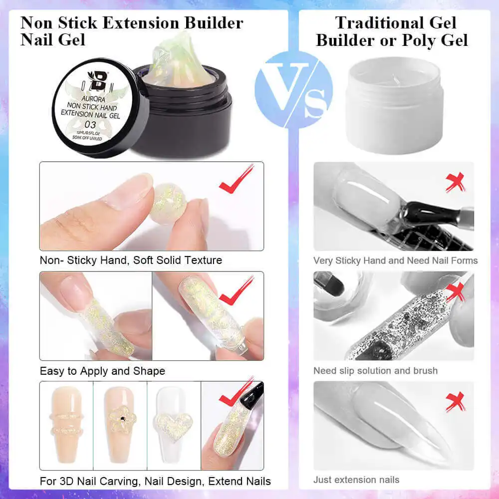 BOZLIN Hema Free Gel Builder Hema Free Gel Builder Suppliers 8