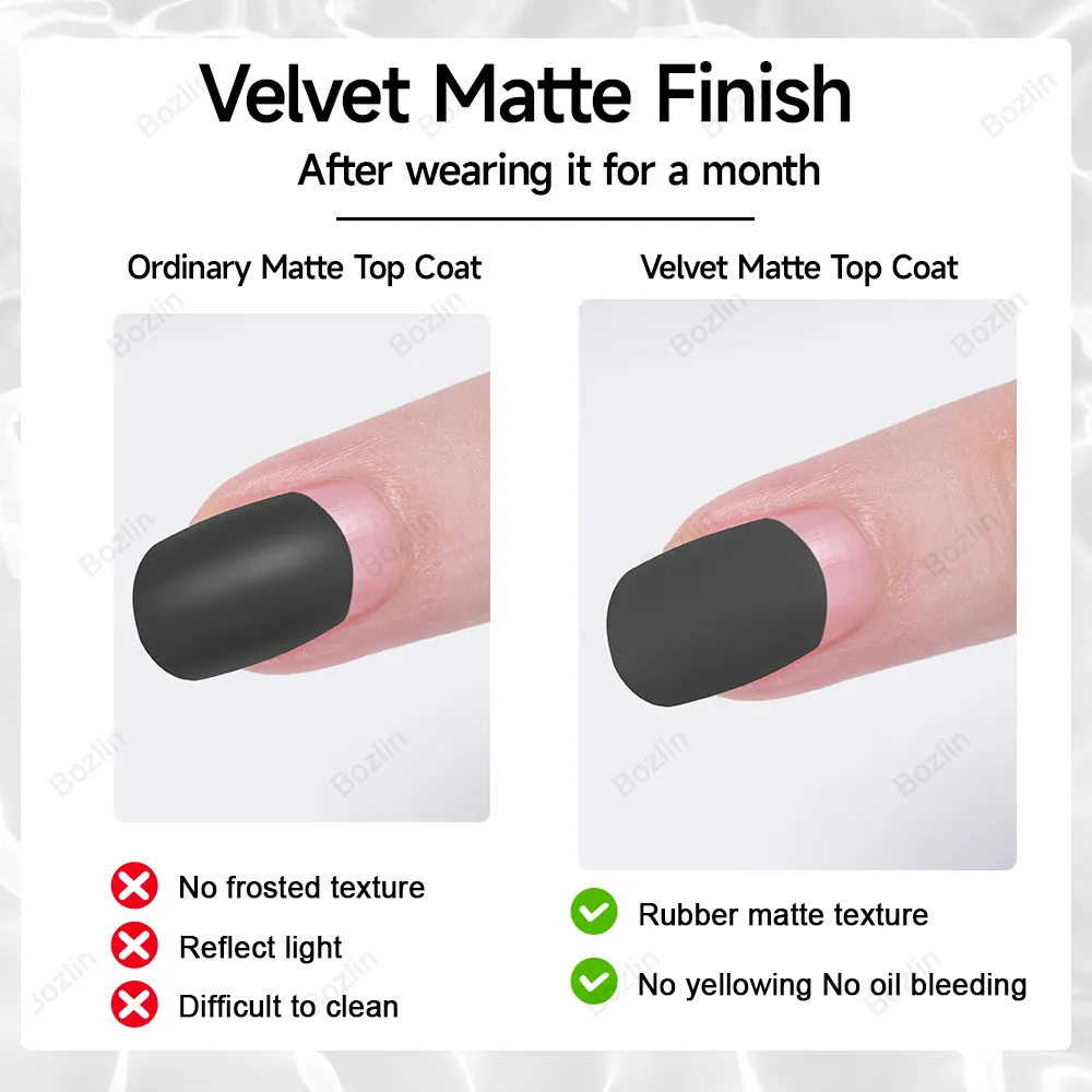 Hema Free Top Coat by BOZLIN 2