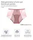 OEM/ODM Menstrual Period Underwear Company 8