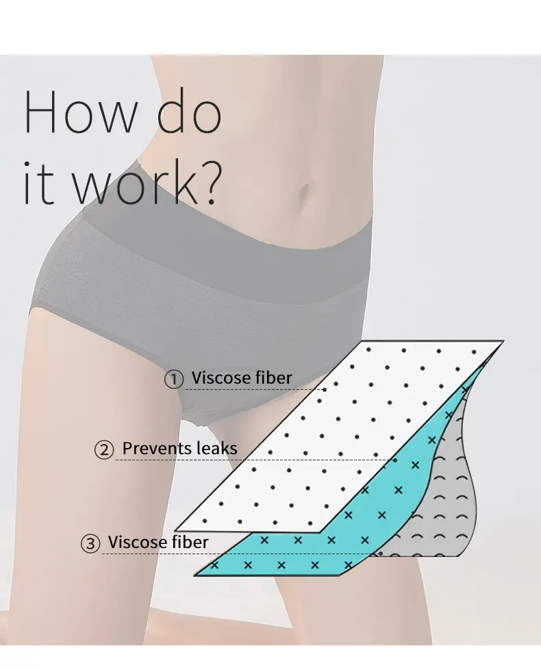 S·KAIFEI Period Blood Pants From China 2