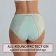 Period Panties for Girls Panties Wholesale - S·KAIFEI 7