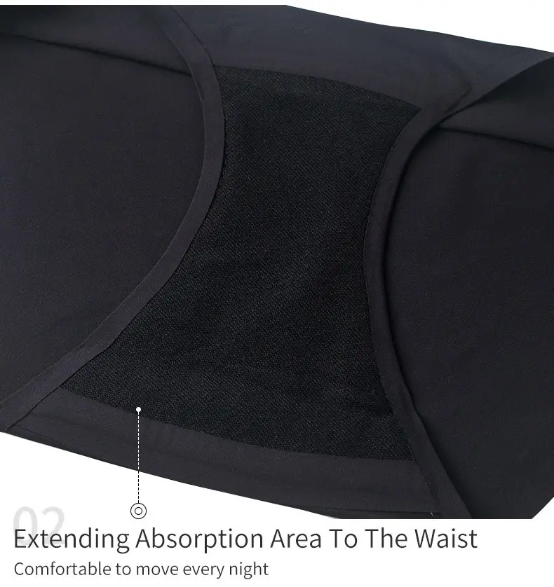 Womens Period Panties Period Panties Wholesale - S·KAIFEI 5