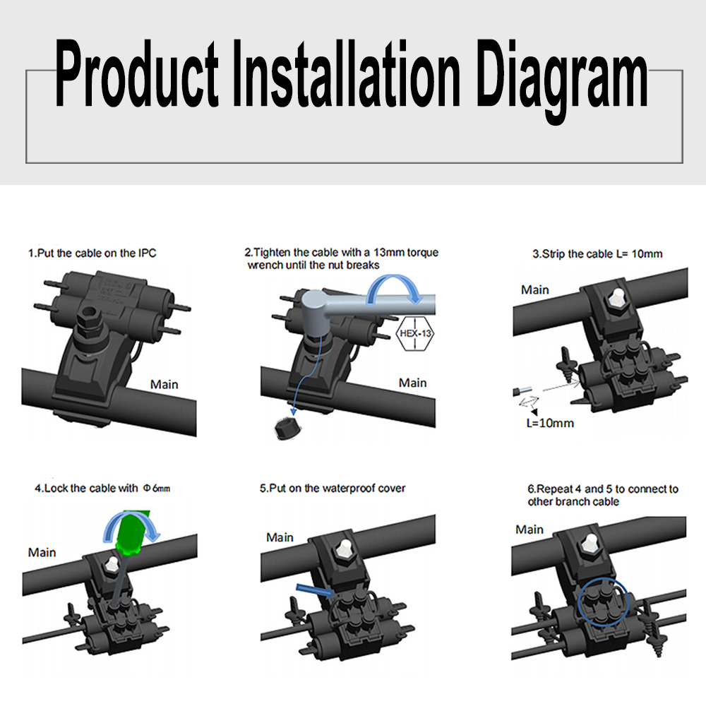Insulation Piercing Connectors Price by NSPV 3