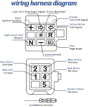 Motorcycle Gauges Wholesale Products Wholesale - Baihang 8