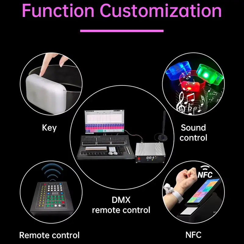 Illuminated Wristbands Concert & Event LED Light-Up Products Wholesale - Zhongda LED 6