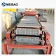 Meibao excellent sodium silicate plant machinery company for detergent industry 3