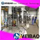 Meibao reliable sodium silicate making machine manufacturer for daily chemical 1