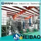 stable liquid detergent plant company for toilet liquid 1