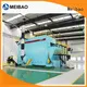 Meibao hot air furnace supplier for environmental protection1 1