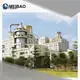 Meibao washing powder production plant manufacturer for detergent industry 1