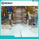 Meibao sodium silicate plant for business for detergent industry 1