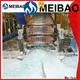 Meibao sodium silicate plant for business for detergent industry1 1