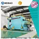 Meibao professional hot air furnace manufacturer for chemicals 1