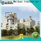 Meibao detergent powder making machine wholesale for detergent industry1 1