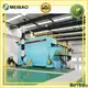 stable hot air furnace company for building materials 1