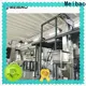 Meibao popular washing powder production line machine factory for detergent industry 1