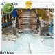 hot selling sodium silicate plant machinery manufacturer for daily chemical 1