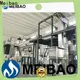 Meibao detergent powder plant supplier for daily chemical 1