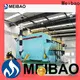 Meibao reliable hot air generator manufacturer for building materials 1