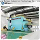 professional hot air furnace factory for environmental protection 1