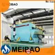 professional hot air furnace factory for chemicals 1
