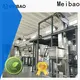 Meibao laundry detergent powder production line factory for daily chemical1 1