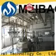 Meibao liquid detergent production line for business for shampoo 1
