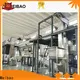 Meibao efficient laundry detergent powder production line company for daily chemical 1