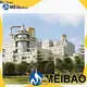 Meibao washing powder production line machine wholesale for detergent industry1 1