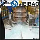 Meibao sodium silicate making machine manufacturer for detergent industry 1