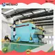 efficient hot air generator manufacturer for chemicals 1