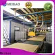 energy saving rock wool production line factory direct supply for rock wool 1