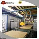 best rock wool production line manufacturer for rock wool 1