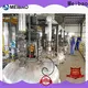 Meibao sodium silicate plant company for detergent industry1 1