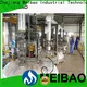 Meibao sodium silicate plant machinery supplier for detergent industry1 1
