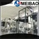 Meibao detergent powder plant factory for detergent industry2 1