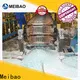 Meibao sodium silicate making machine supplier for detergent industry1 1