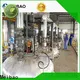 Meibao hot selling sodium silicate making machine supplier for daily chemical 1